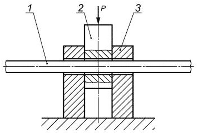 Схема приспособления для композитной арматуры с проходными отверстиями